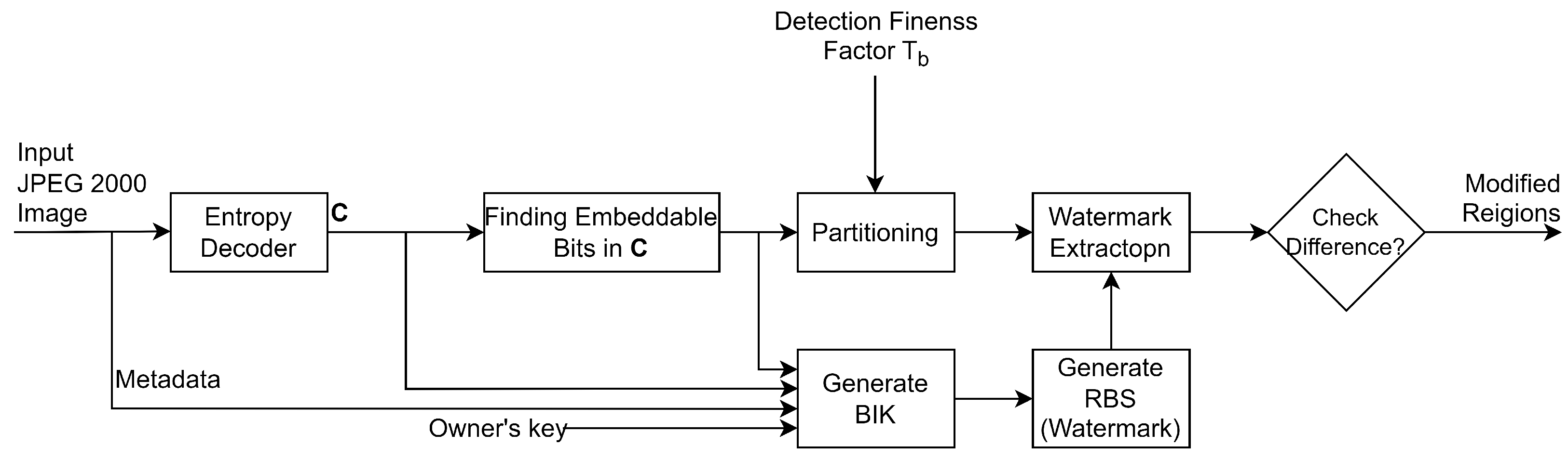 Applsci 14 08428 g009