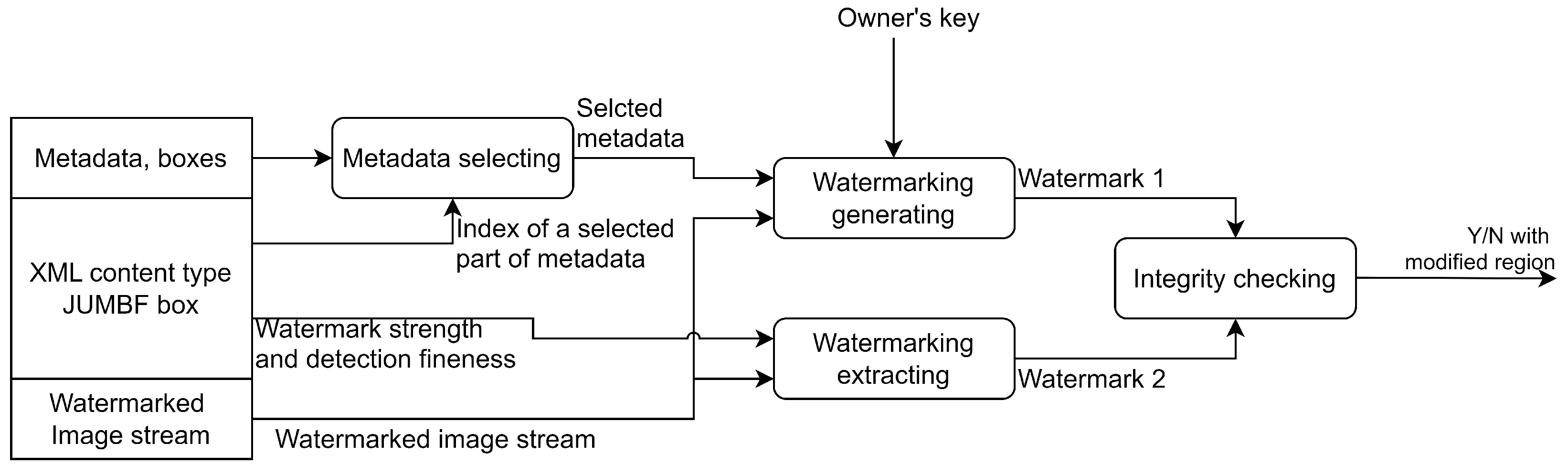 Applsci 14 08428 g010