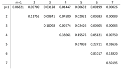 Applsci 14 08428 i018