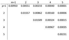 Applsci 14 08428 i020