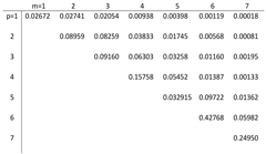 Applsci 14 08428 i021