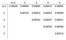 Applsci 14 08428 i023