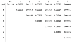 Applsci 14 08428 i024