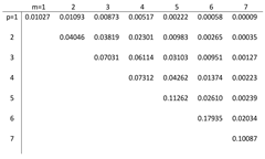 Applsci 14 08428 i027