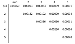 Applsci 14 08428 i029