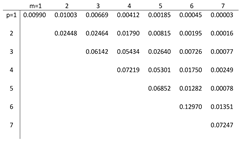 Applsci 14 08428 i030