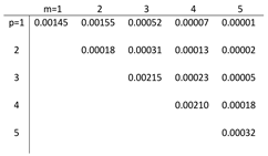 Applsci 14 08428 i032