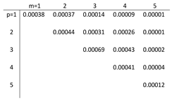 Applsci 14 08428 i034