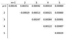 Applsci 14 08428 i035