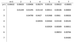 Applsci 14 08428 i036