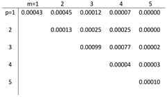 Applsci 14 08428 i037