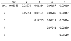 Applsci 14 08428 i040