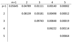 Applsci 14 08428 i041