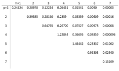 Applsci 14 08428 i042