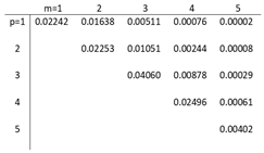 Applsci 14 08428 i044