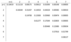 Applsci 14 08428 i045