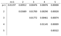 Applsci 14 08428 i046