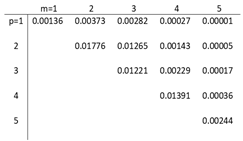 Applsci 14 08428 i047