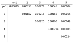 Applsci 14 08428 i049