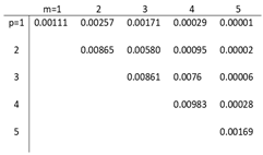 Applsci 14 08428 i050