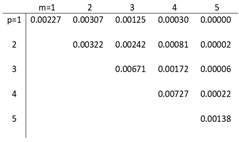 Applsci 14 08428 i053