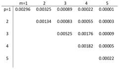 Applsci 14 08428 i058