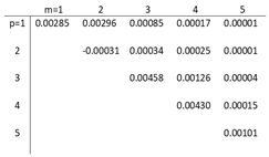 Applsci 14 08428 i059