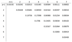 Applsci 14 08428 i060