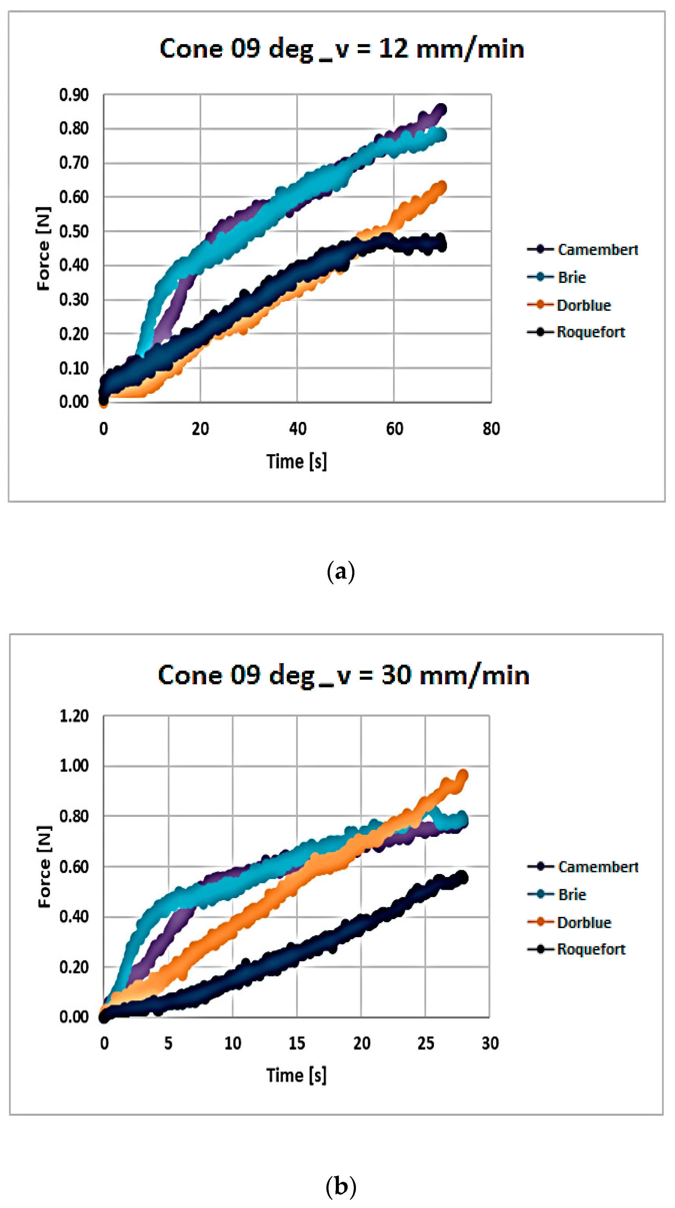 Applsci 14 08429 g005a