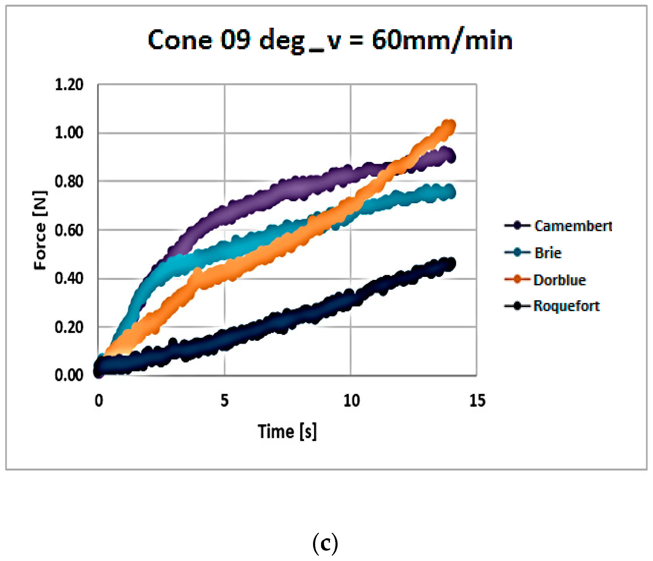 Applsci 14 08429 g005b