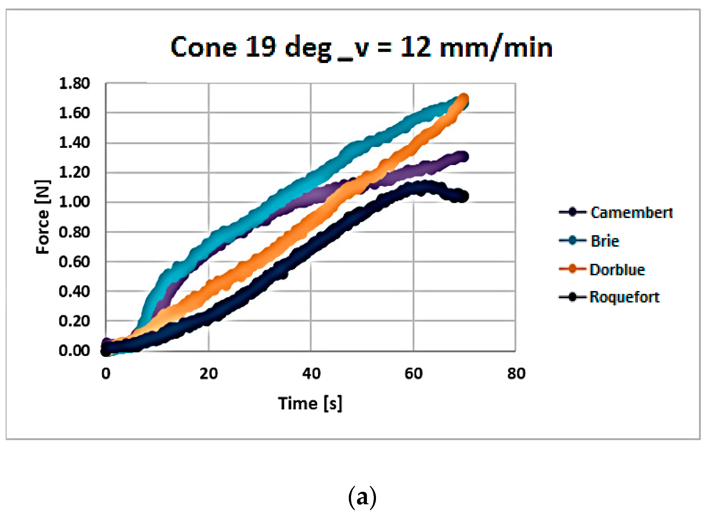 Applsci 14 08429 g006a
