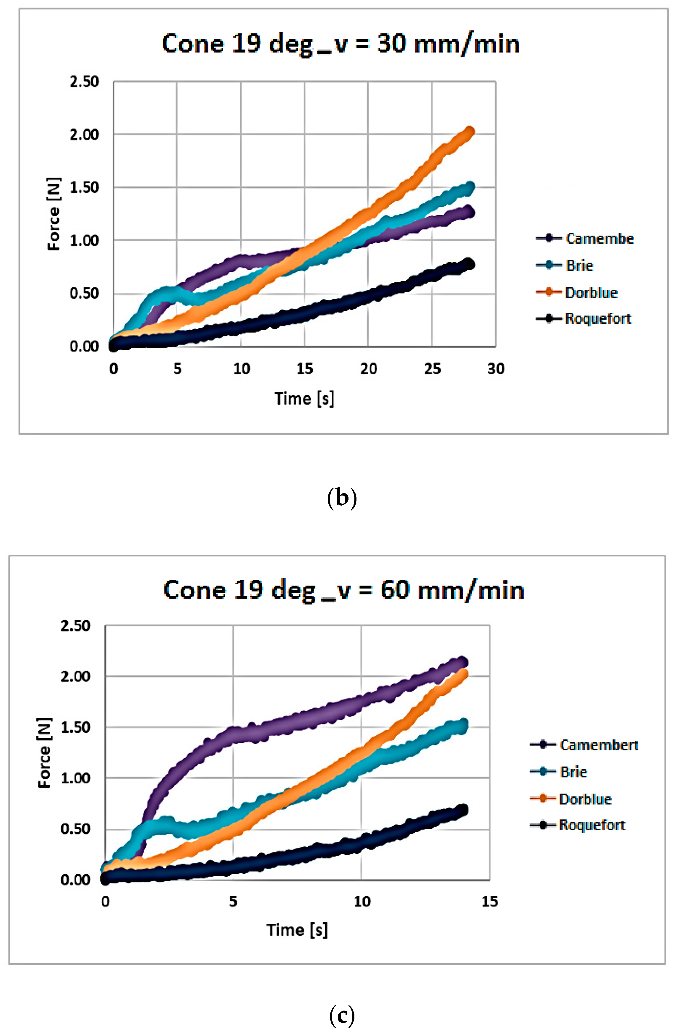Applsci 14 08429 g006b