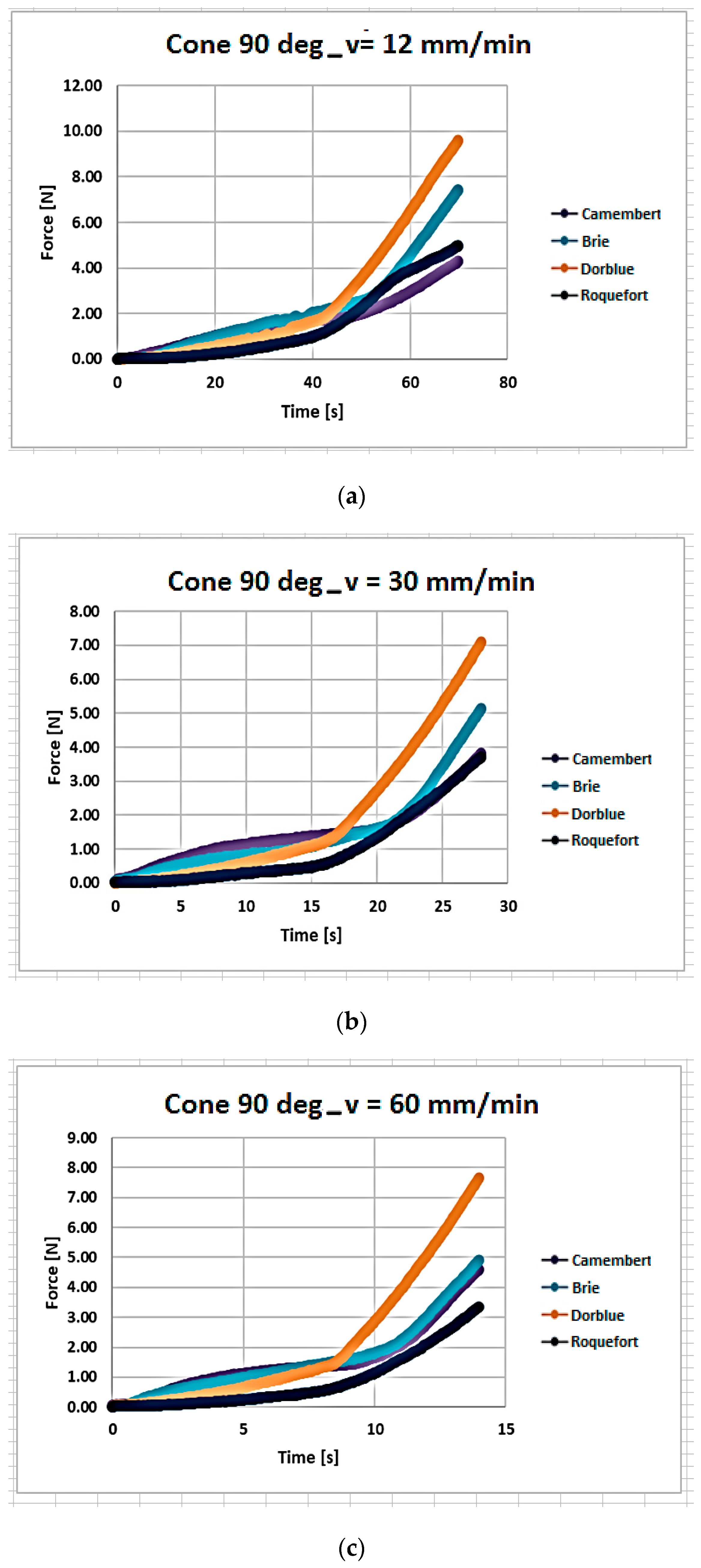 Applsci 14 08429 g007