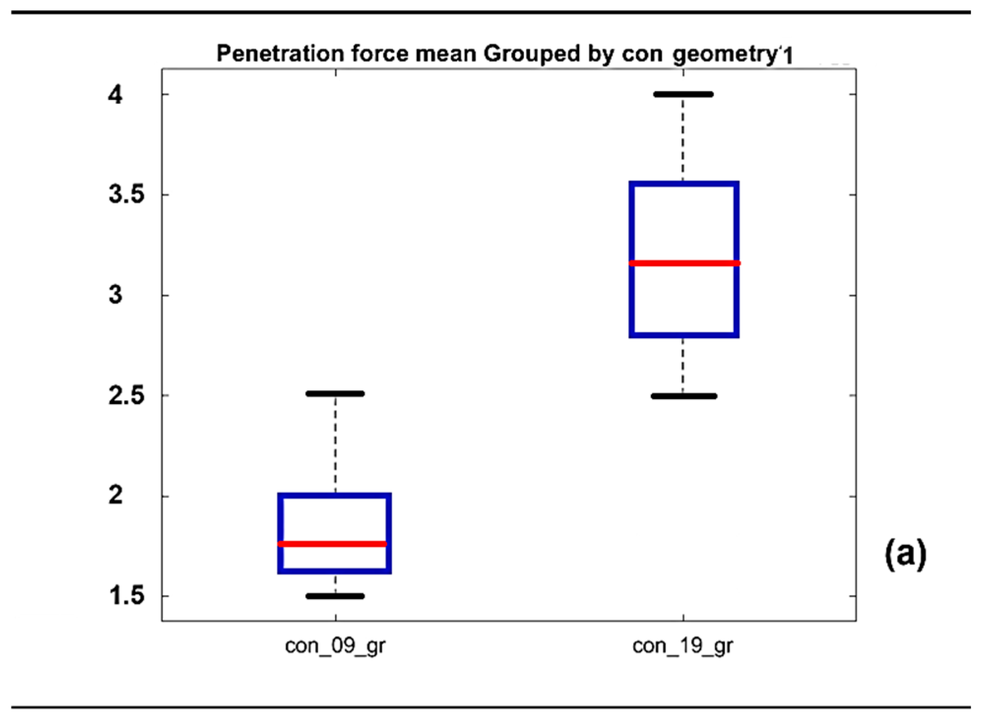Applsci 14 08429 g008a