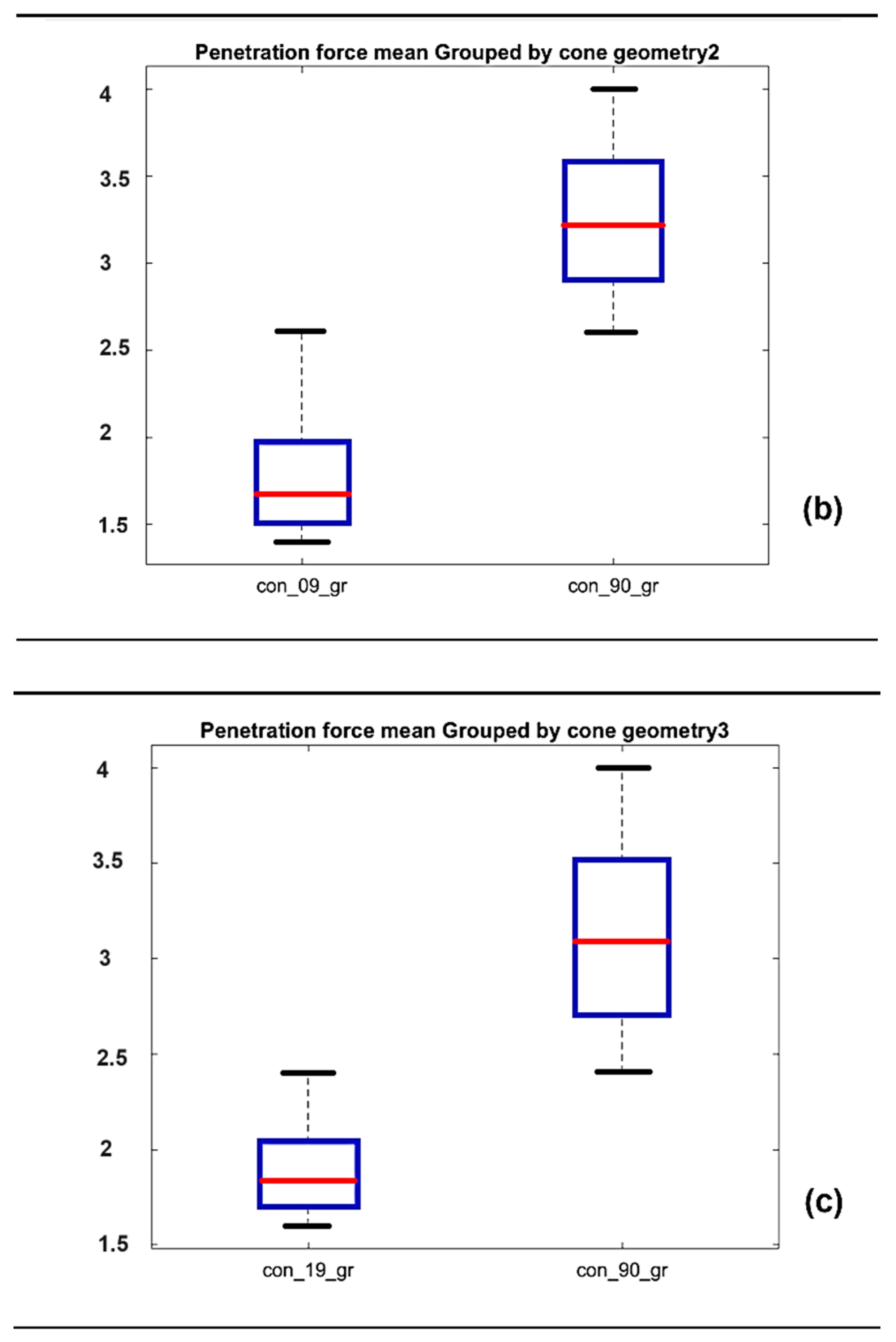Applsci 14 08429 g008b