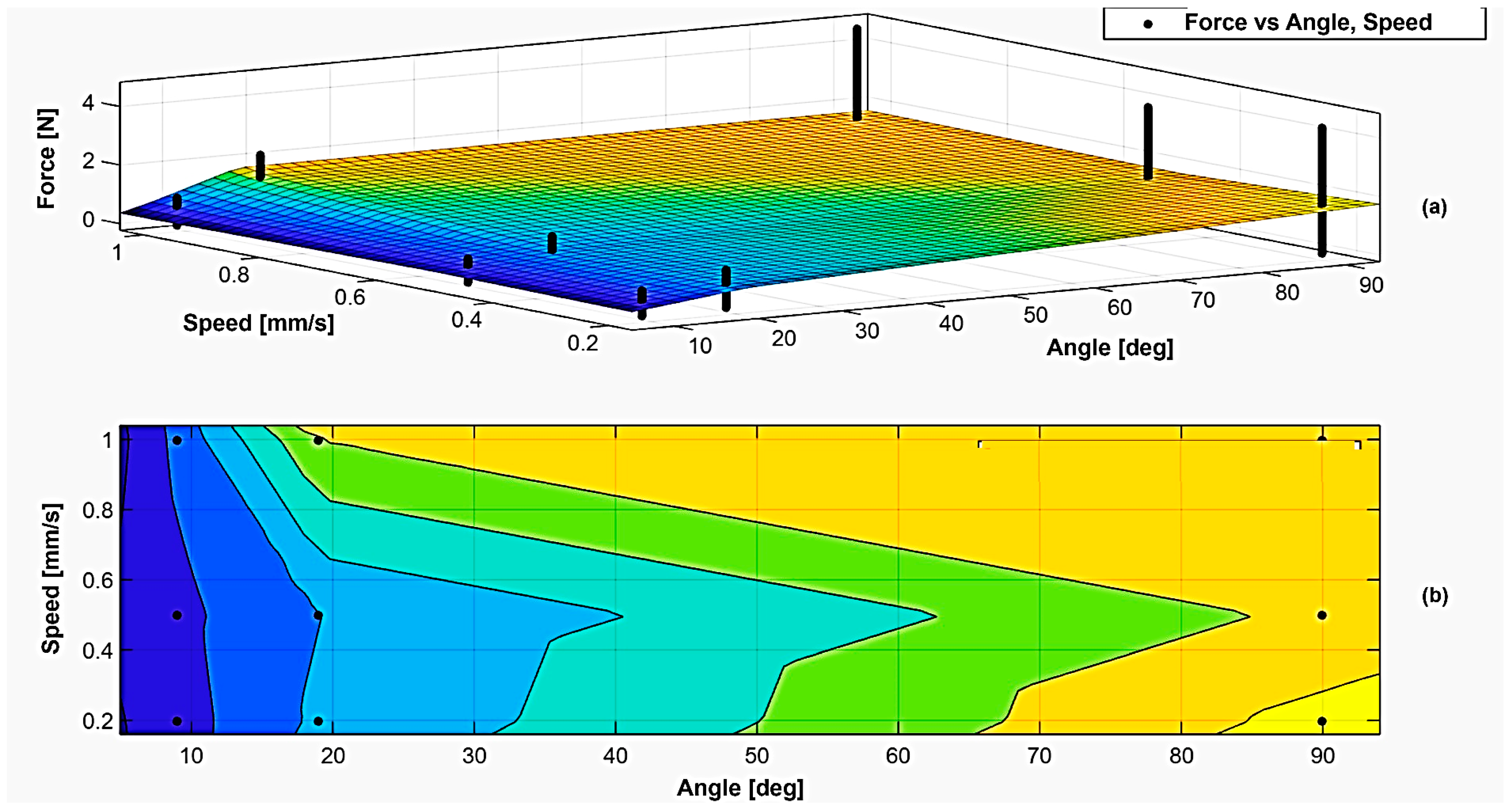 Applsci 14 08429 g010