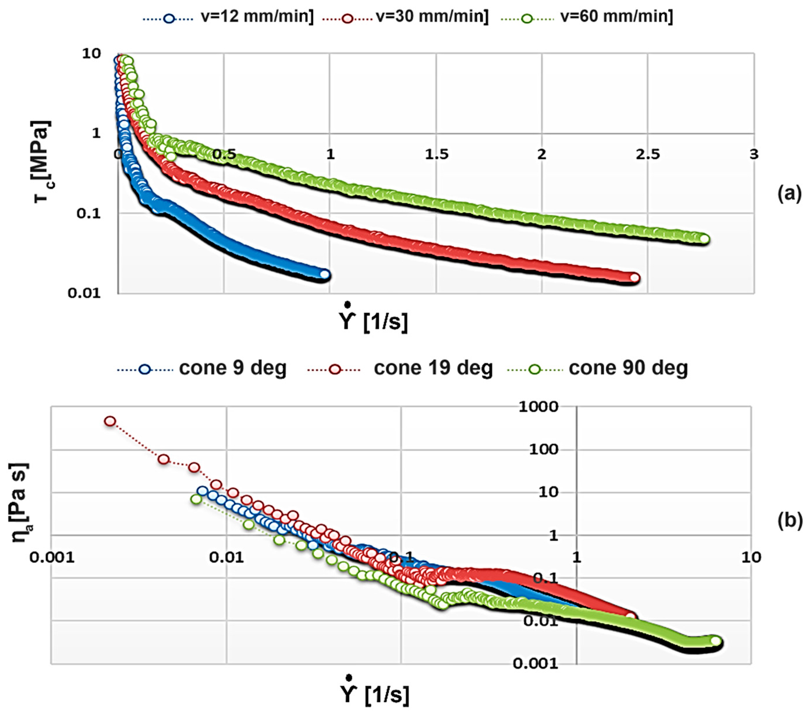 Applsci 14 08429 g014