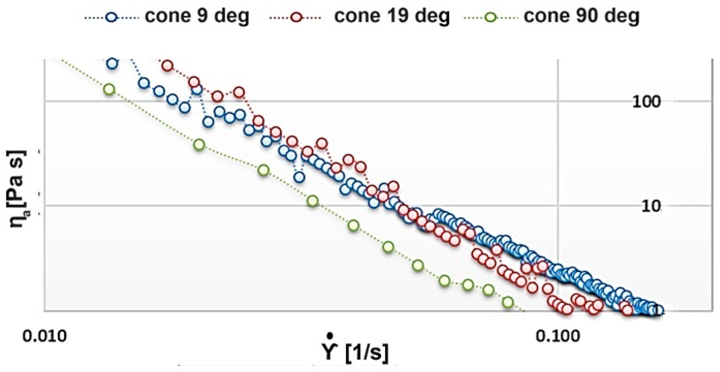 Applsci 14 08429 g015