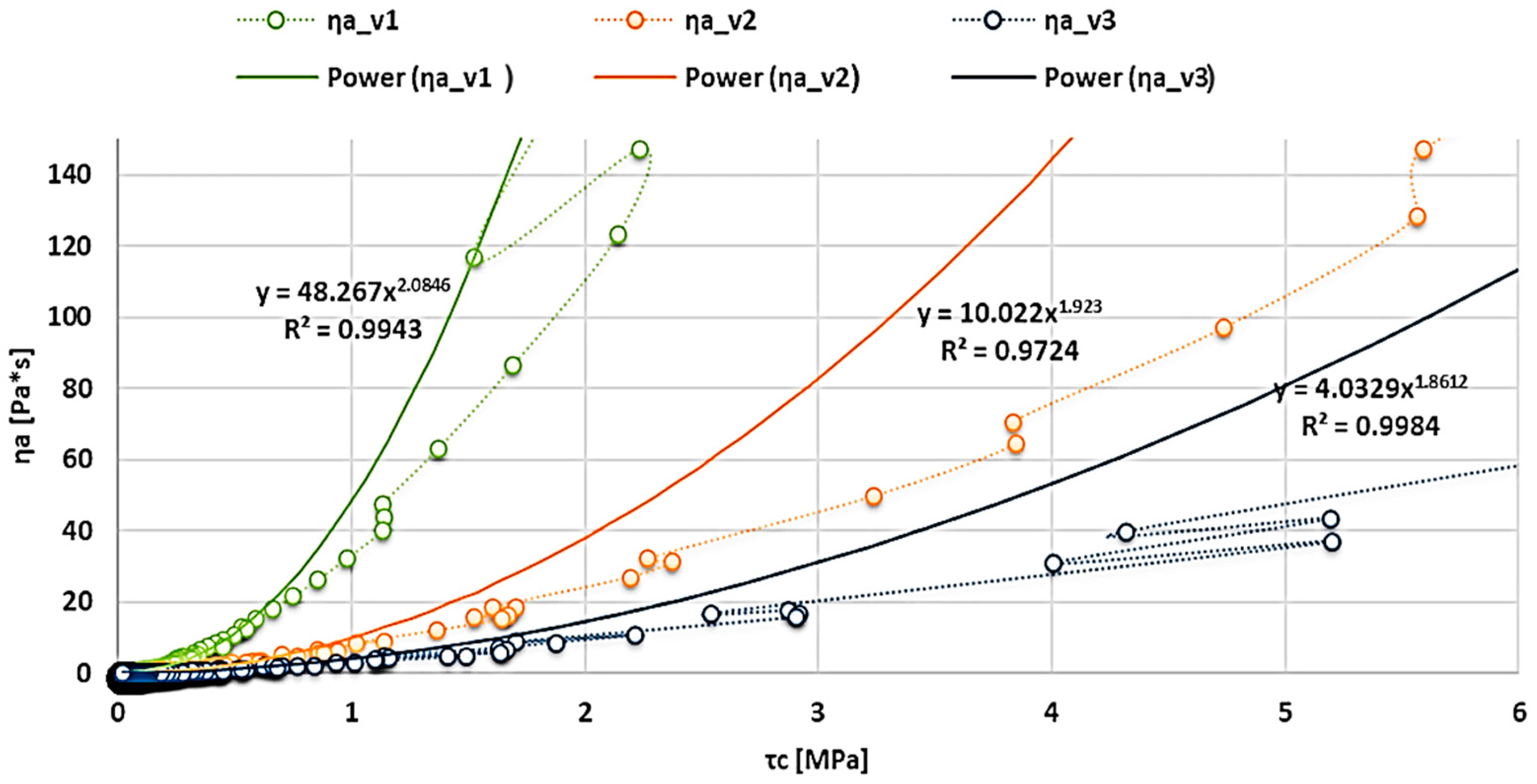 Applsci 14 08429 g016