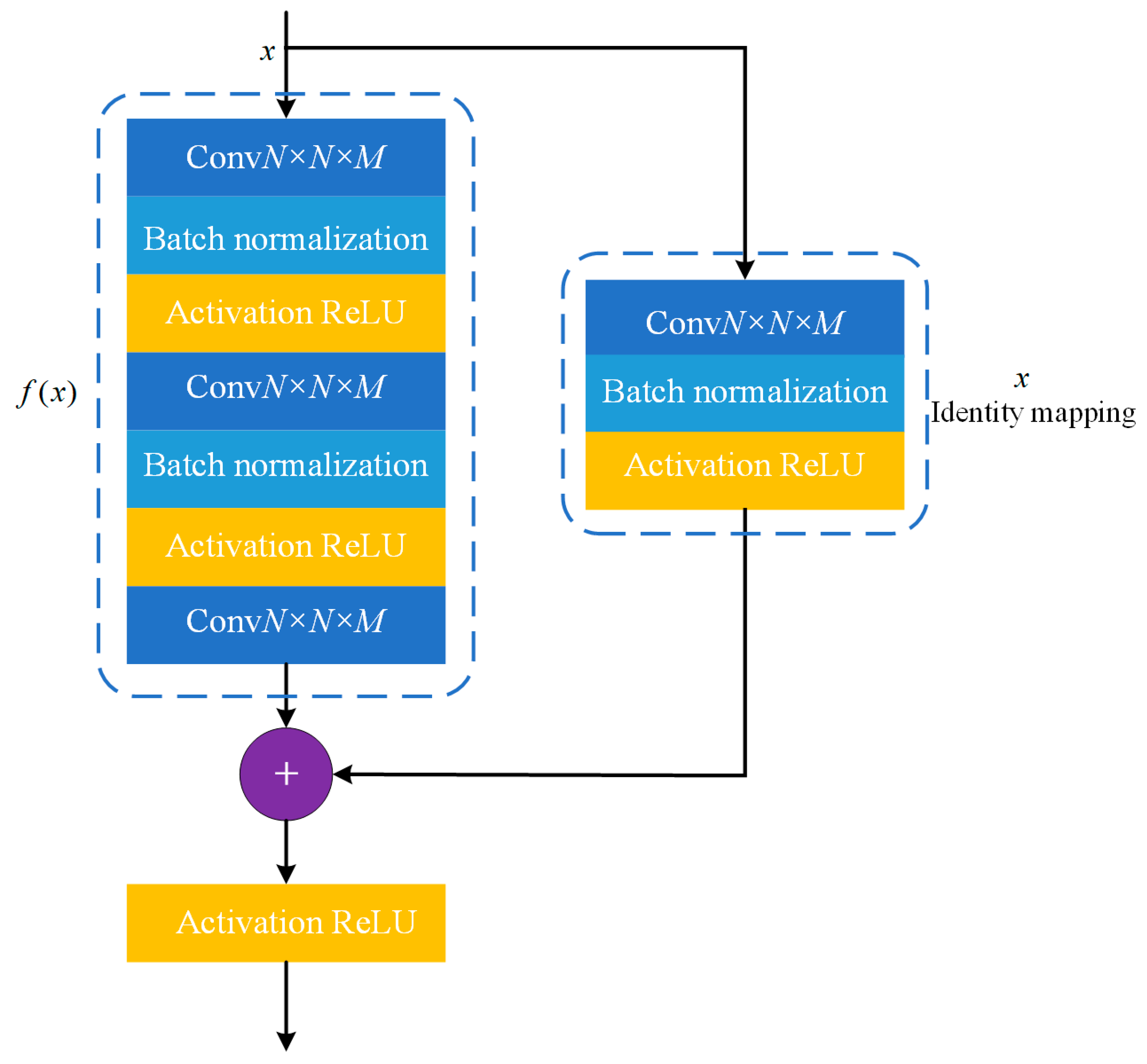 Applsci 14 08431 g001