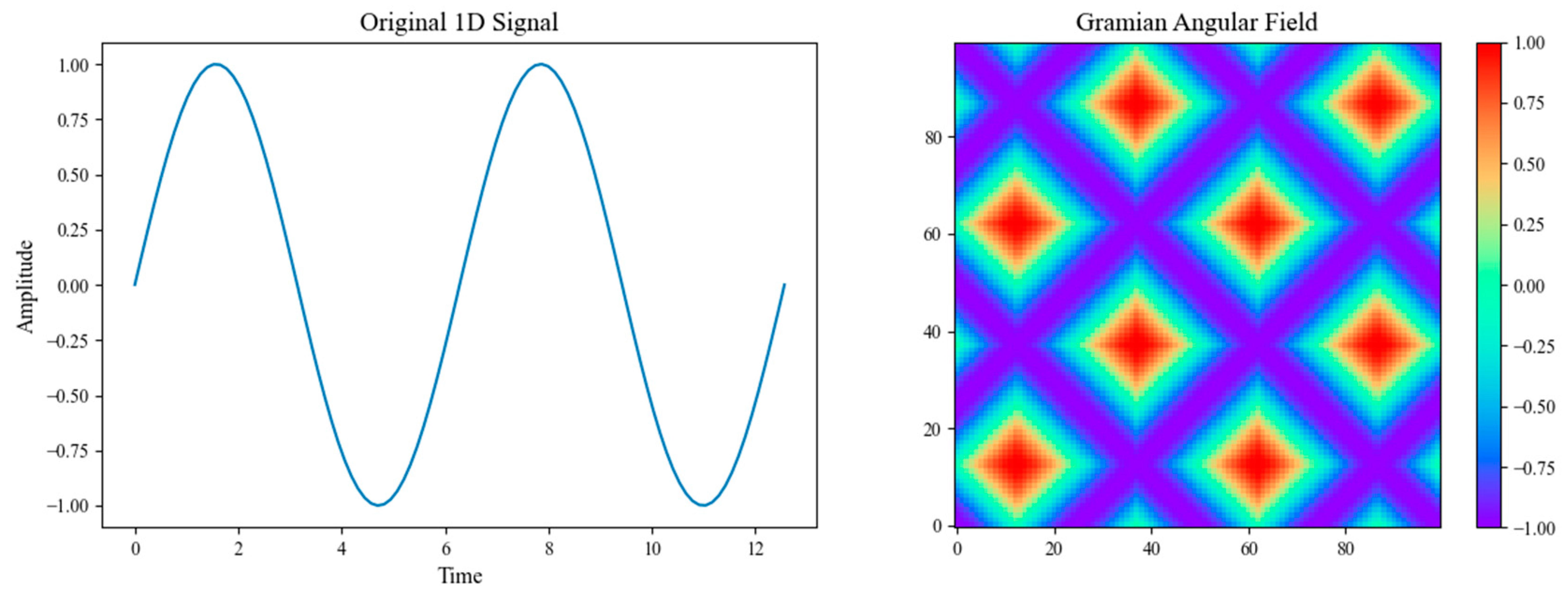 Applsci 14 08431 g002
