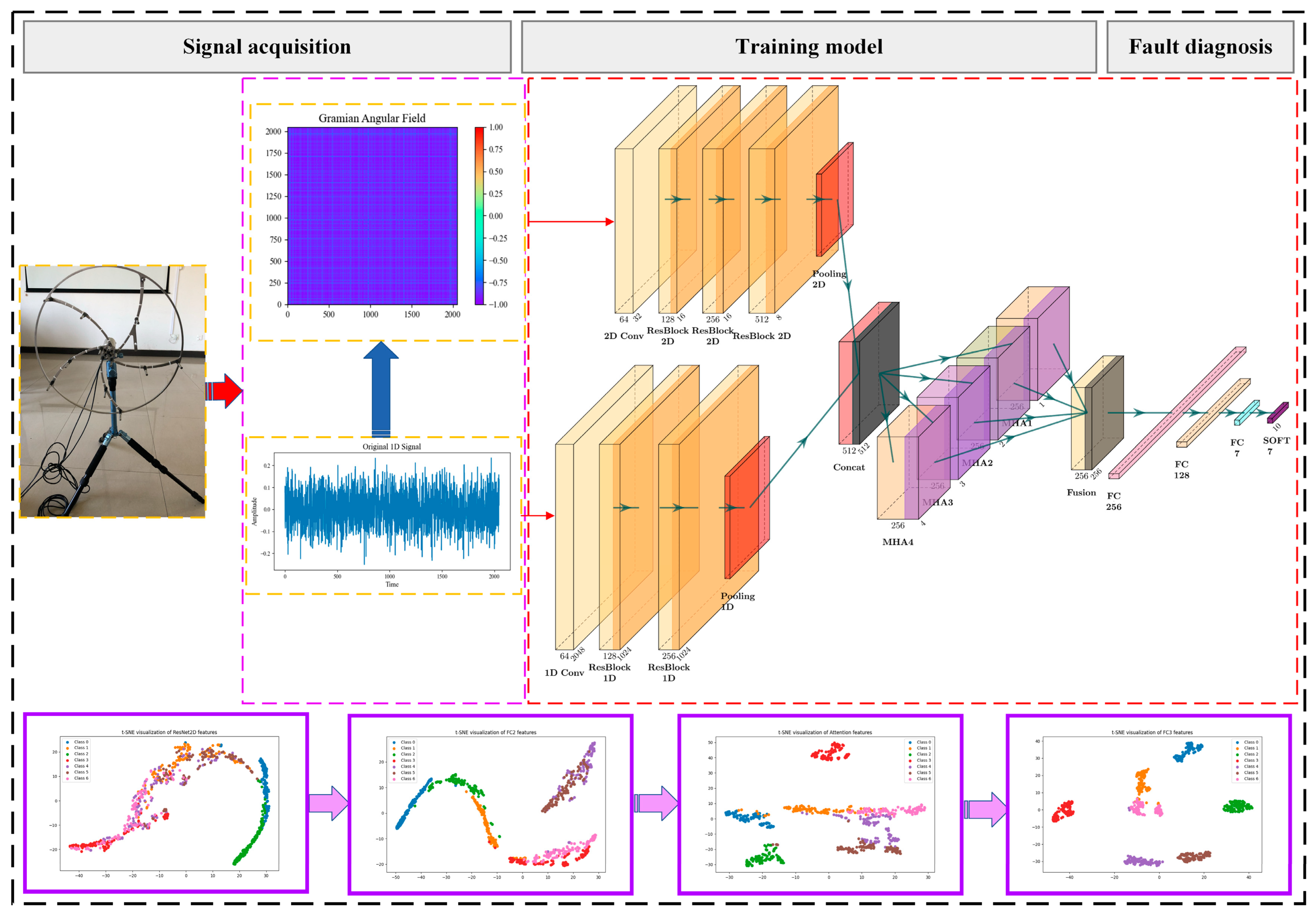 Applsci 14 08431 g004