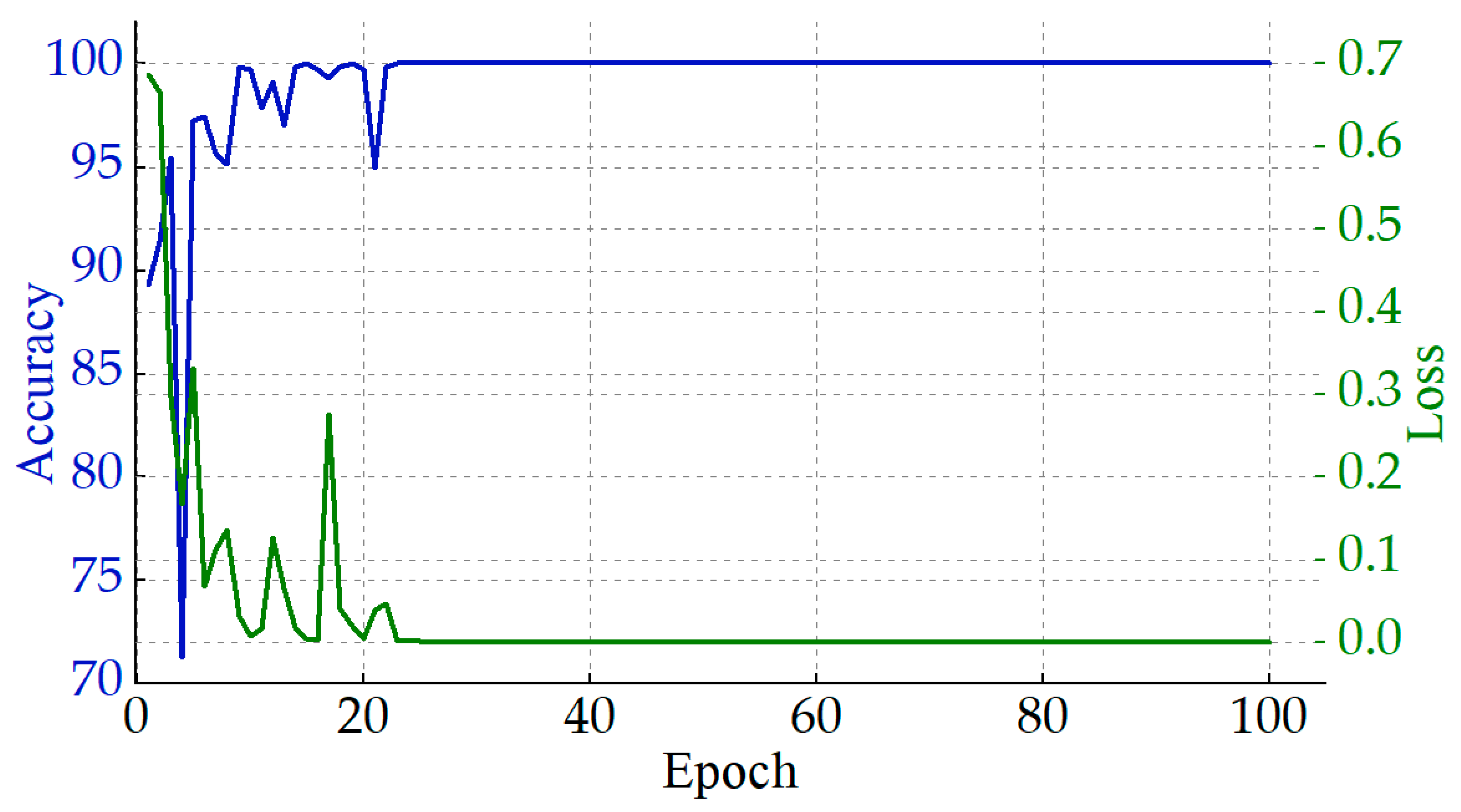 Applsci 14 08431 g007