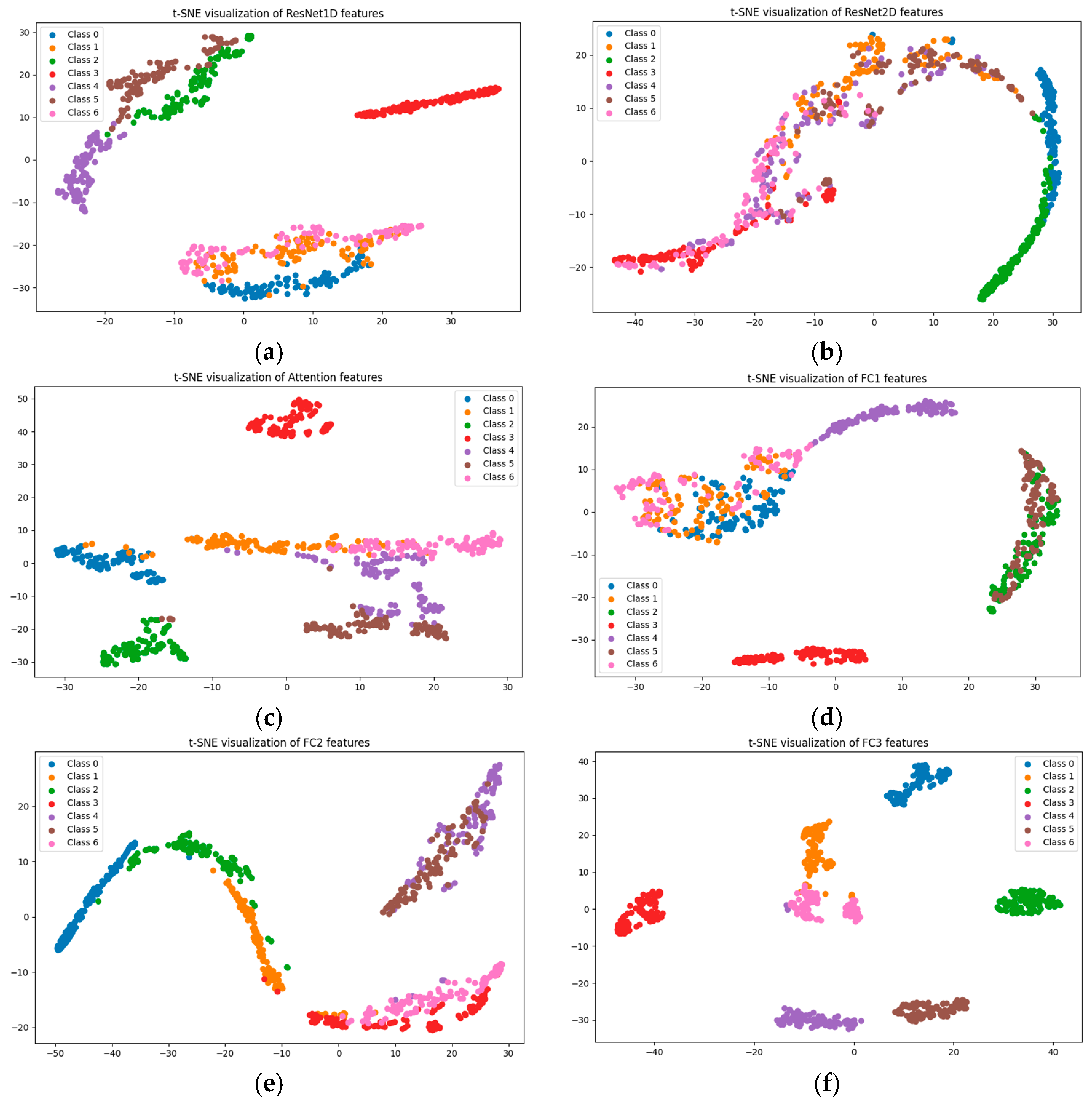 Applsci 14 08431 g008