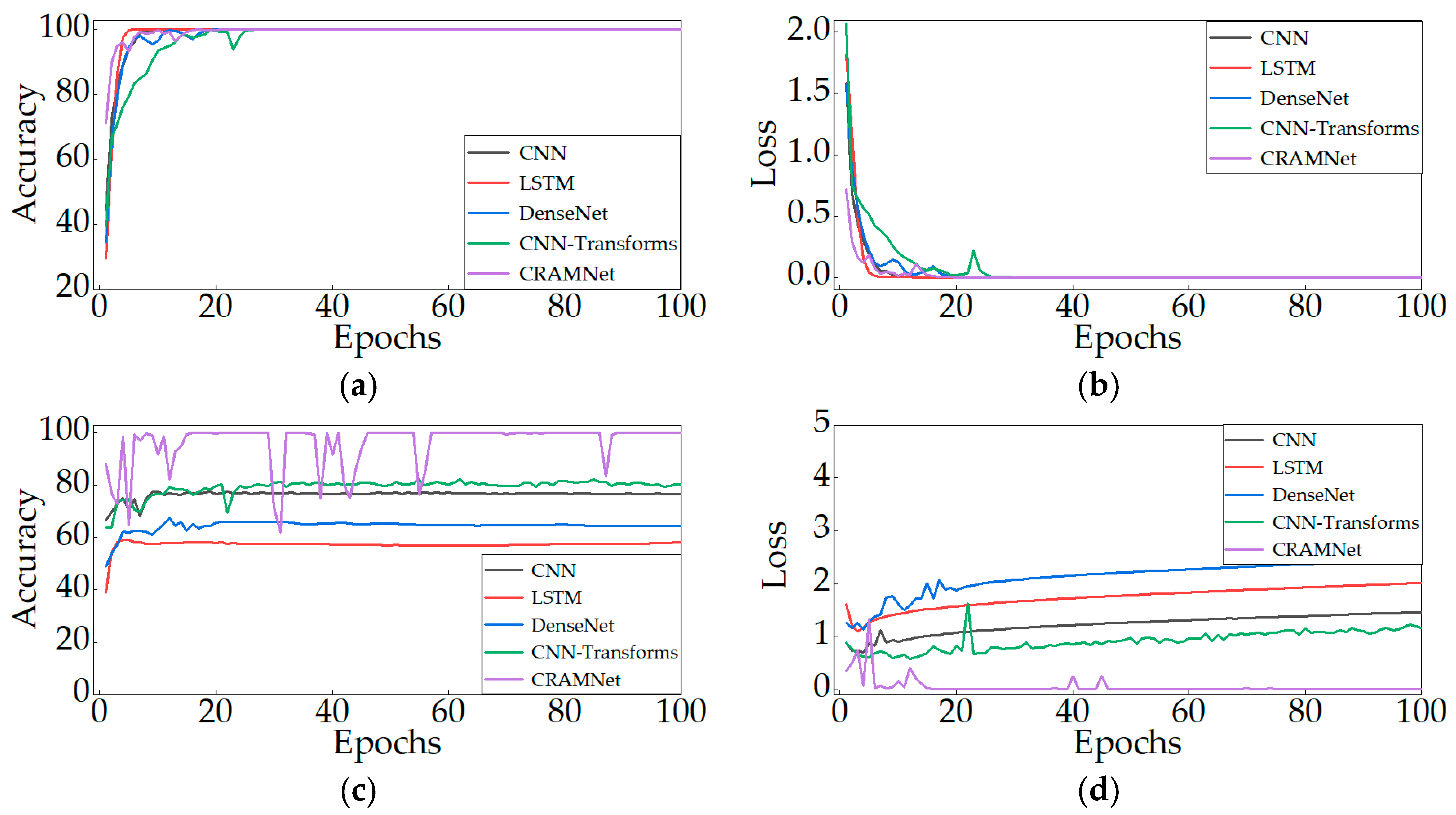 Applsci 14 08431 g009