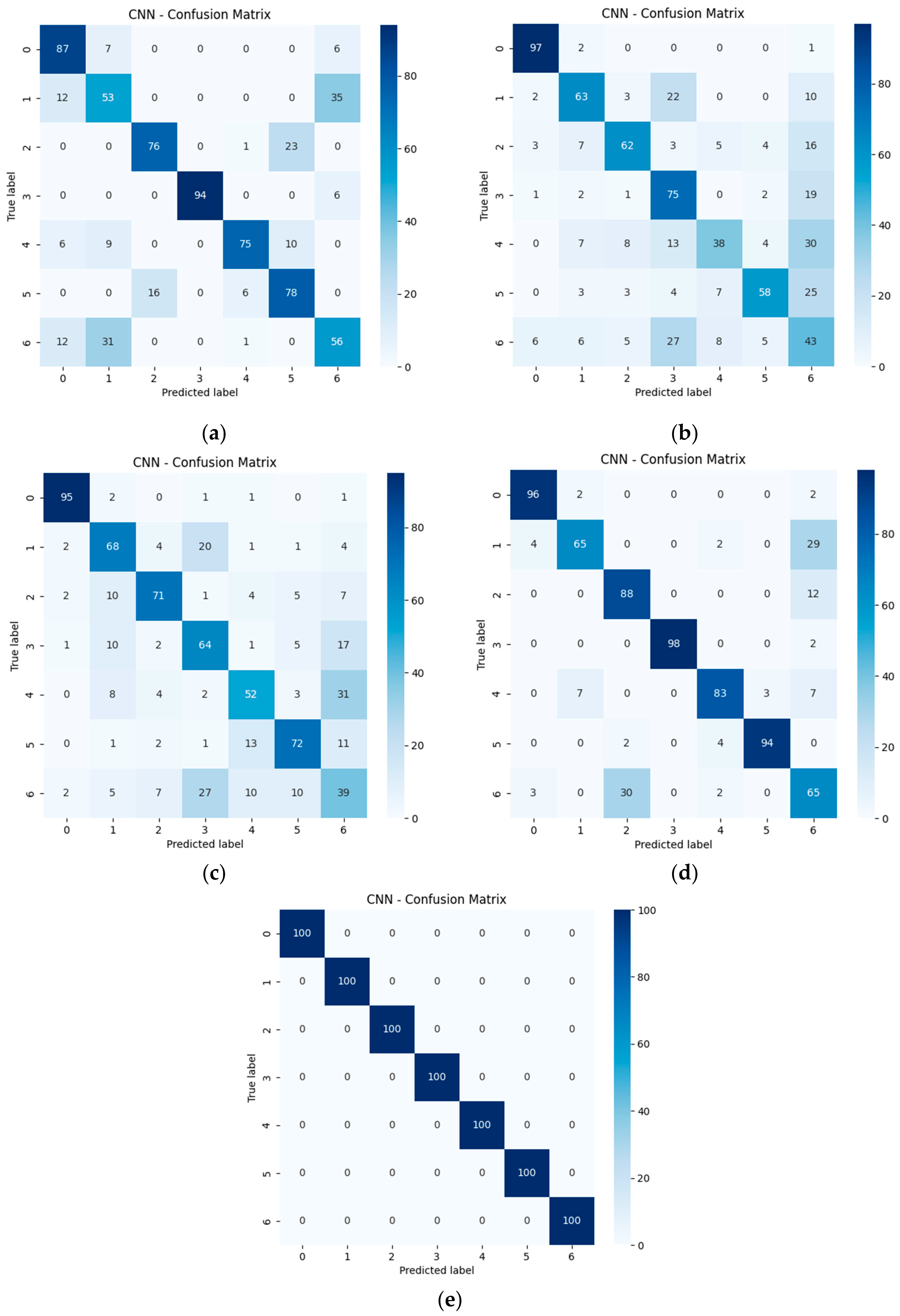 Applsci 14 08431 g010