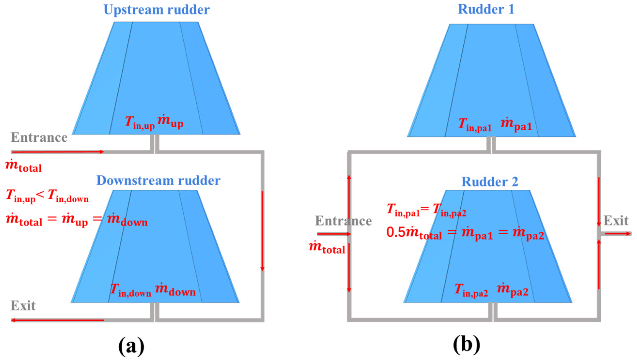 Applsci 14 08434 g002