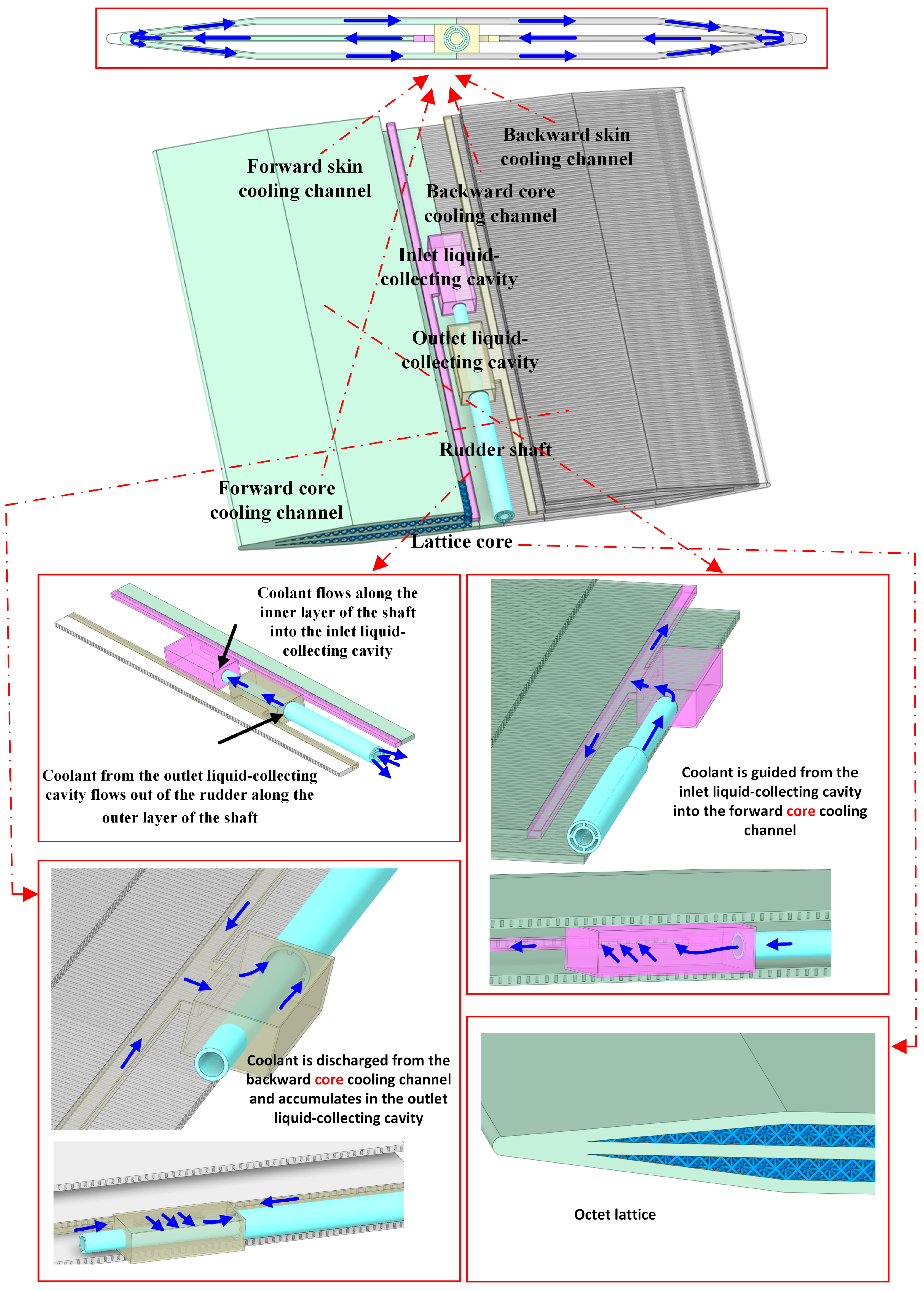 Applsci 14 08434 g005