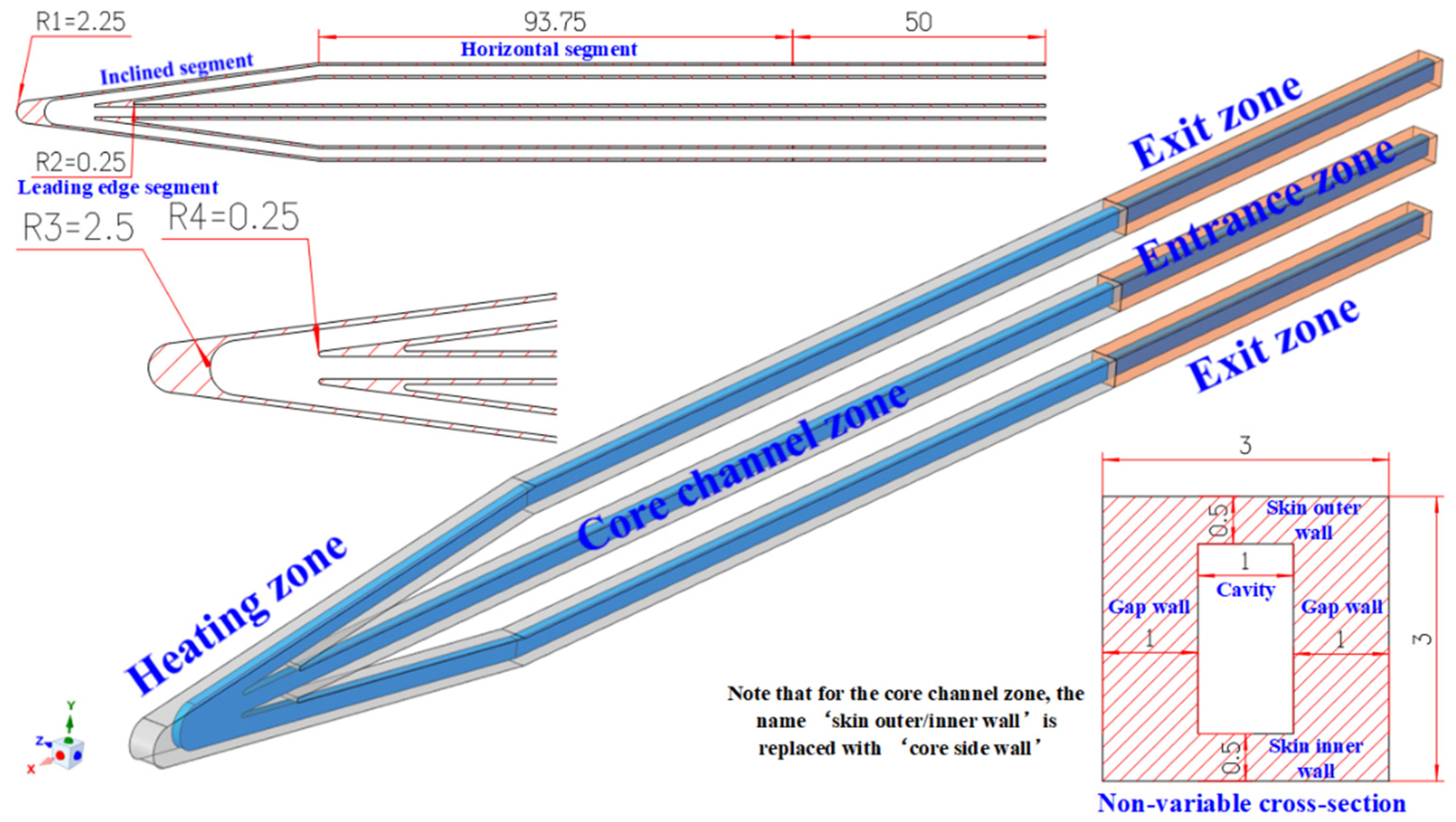 Applsci 14 08434 g007