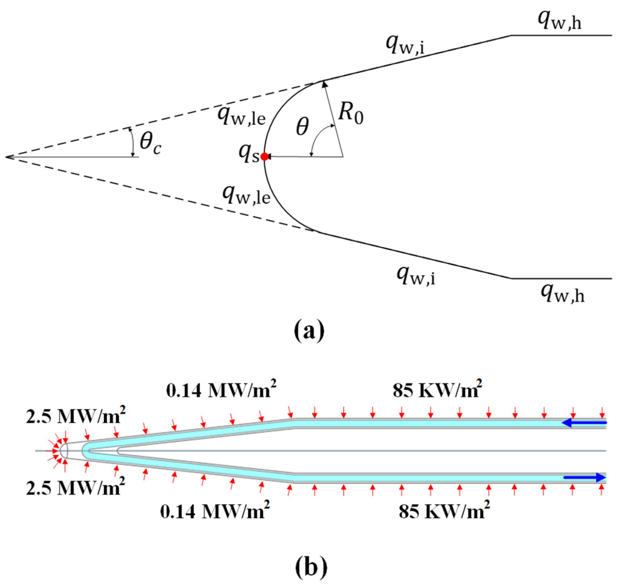 Applsci 14 08434 g009